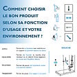 PELLET - Tabouret de douche PMR PELLET Essentiel rond hauteur réglable + Barre à ventouse de maintien PMR PELLET 30 cm - vignette