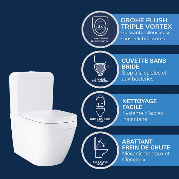 GROHE - WC à poser sans bride Euro Ceramic + Tabouret physiologique Blanc - large