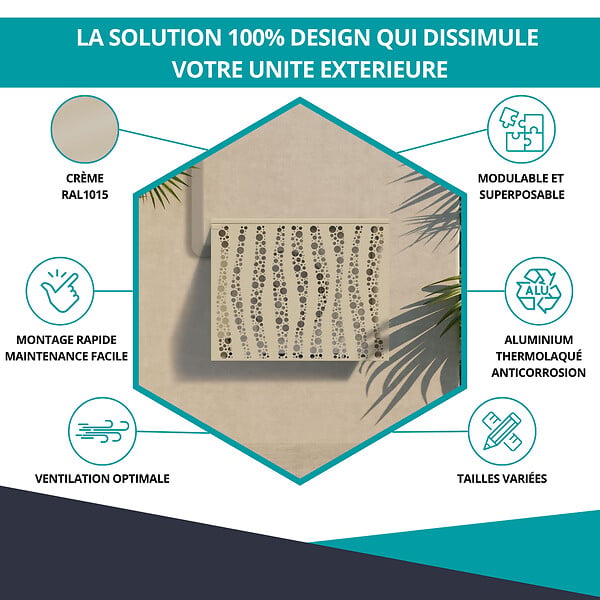 ATOLE - Cache climatiseur ATOLE en Aluminium Thermolaqué - Taille 2 : H. 113 x L. 110 x P. 64 cm - Crème - large