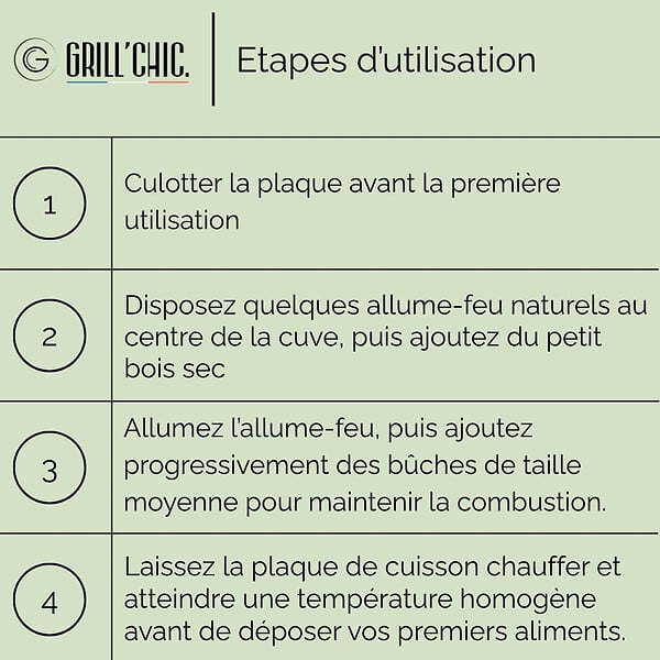 GRILL'CHIC - Brasero Auvergnat Corten Normal Carre 62 Simple Cuve - large