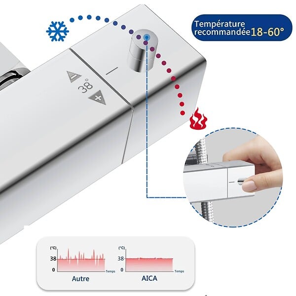 AICA SANITAIRE - AICA colonne de douche thermostatique chromée, pomme de tête carrée avec douchette carrée réglable en hauteur - large