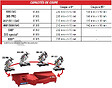 FEMI - Extension de coupe pour scie à  coupe d'onglet Xpander Femi - vignette