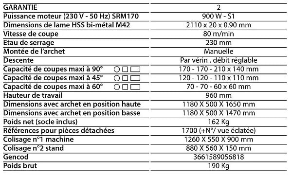 LEMAN - Scie à  ruban métal automatique 170mm 900W monophasé SRM170 Leman - large