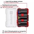 EINHELL - Jeu de douilles à impact – 3 pièces – 1/2” – 17/19/21 mm – avec protection jantes – acier CrMo - vignette