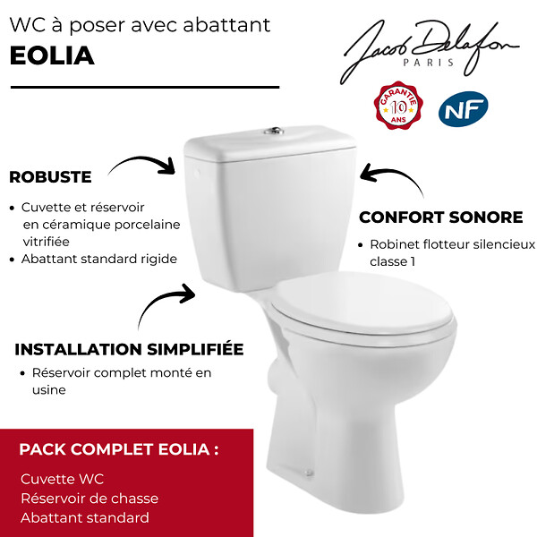 JACOB DELAFON - WC à poser sortie horizontale Eolia avec abattant - large