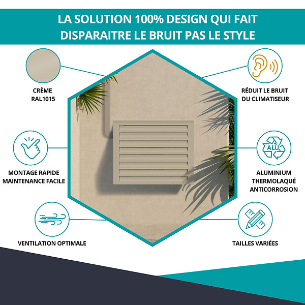ATOLE - Cache Climatisation  Acoustique ATOLE en aluminium thermolaqué , Taille 2 : H. 113 x L. 110 x P. 64 cm, Ventelle, Crème - large