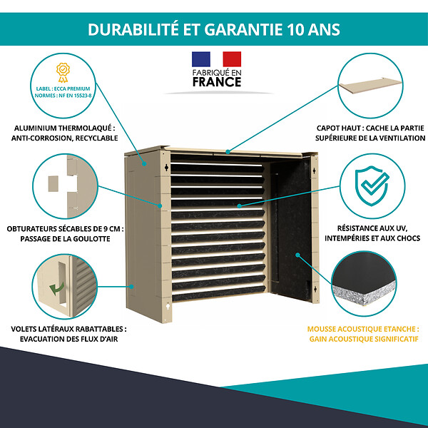 ATOLE - Cache Climatisation  Acoustique ATOLE en aluminium thermolaqué , Taille 2 : H. 113 x L. 110 x P. 64 cm, Ventelle, Crème - large
