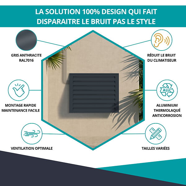 ATOLE - Cache Climatisation  Acoustique ATOLE en aluminium thermolaqué , Taille 2 : H. 113 x L. 110 x P. 64 cm, Ventelle, Gris anthracite - large