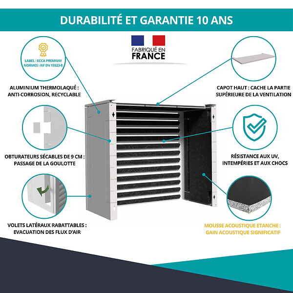 ATOLE - Cache Climatisation  Acoustique ATOLE en aluminium thermolaqué , Taille 2 : H. 113 x L. 110 x P. 64 cm, Ventelle, Blanc - large