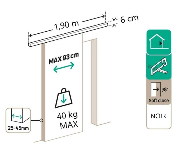 GD MENUISERIES - Rail Alu Avec Cache Rail Couleur Noir - large