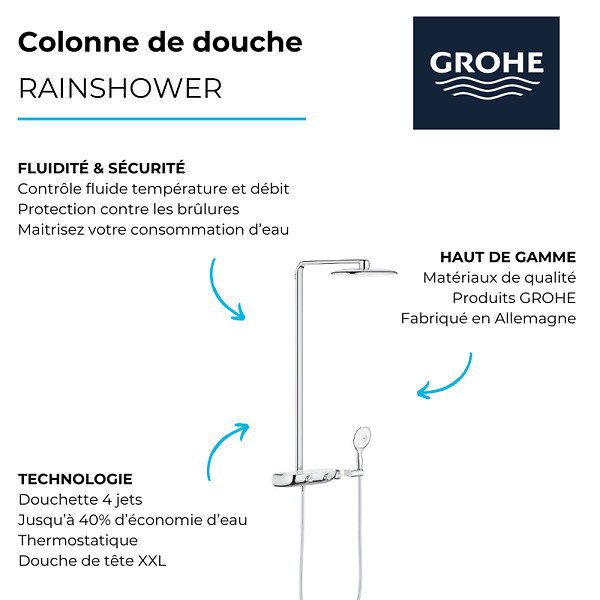 GROHE - Colonne de douche thermostatique Rainshower System SmartControl Mono 360 Blanc/chromé + Panier douche Start Cube - large