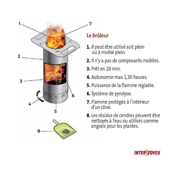 INTERSTOVES - Barbecue - Plancha à granulés Sunny 5 - - large