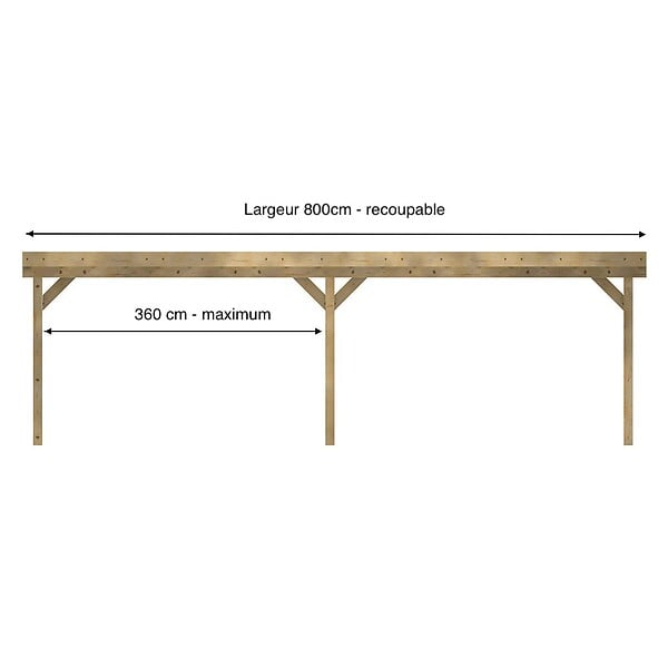 DECKLINEA - Structure Terrasse Bois Pilotis en Kit - 8x4,20m - 33,6 m² - Solives + Poteaux - Sapin Traité Autoclave - Charge Utile 350Kg/m² - Epicea - large