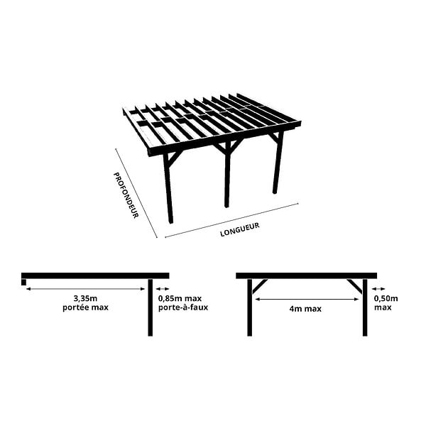 DECKLINEA - Structure Terrasse Bois Pilotis en Kit - 4x4,20m - 16,8m2 - Solives + Poteaux - Sapin Traité Autoclave - Charge Utile 350Kg/m² - Epicea - large