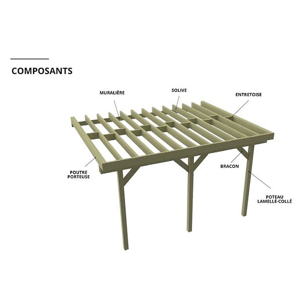 DECKLINEA - Structure Terrasse Bois Pilotis en Kit - 4x4,20m - 16,8m2 - Solives + Poteaux - Sapin Traité Autoclave - Charge Utile 350Kg/m² - Epicea - large