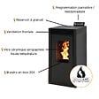 INTERSTOVES - Pack Poêle à Granulés Marina 8 Étanche + Kit Conduit Double Flux Vertical Ø80/125 - - vignette