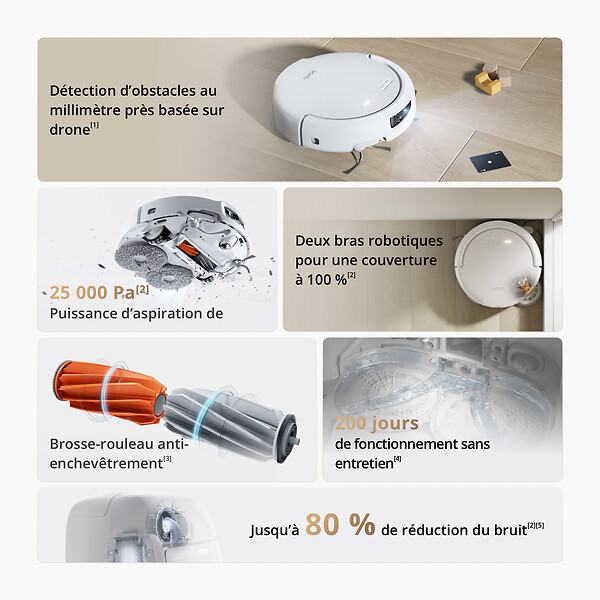 DJI - DJI ROMO S Aspirateur Robot Laveur 25 000 Pa, détection de Niveau Drone, Deux Bras robotiques - large