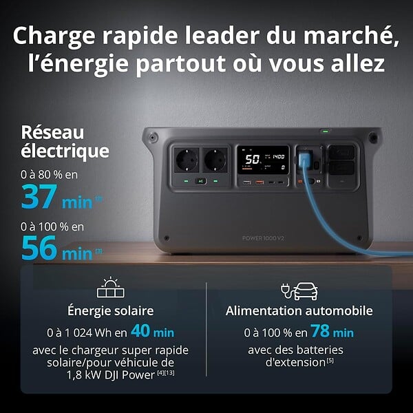 DJI - DJI Power 1000 V2 Station électrique portable - large