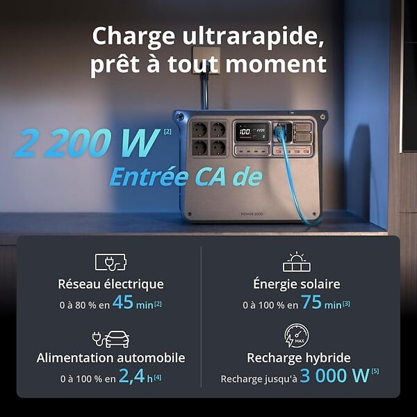 DJI - DJI Power 2000 Station d'alimentation portable - large