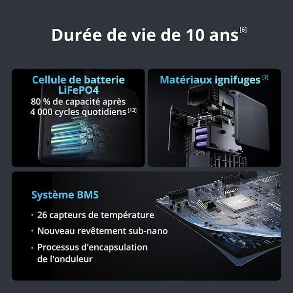 DJI - DJI Power 2000 Station d'alimentation portable - large