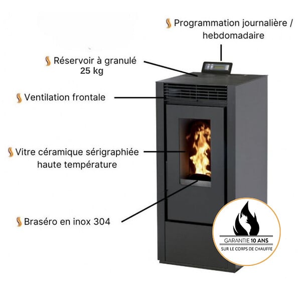 INTERSTOVES - Pack Poêle à granules MARINA 11 Etanche + Kit Conduit Ventouse (sortie façade) - - large