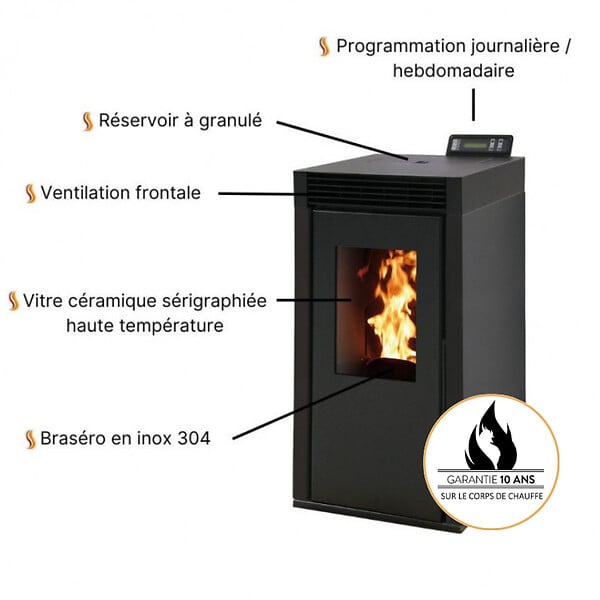 INTERSTOVES - Pack Poêle à granules MARINA 8 Etanche + Kit Conduit Ventouse (sortie façade) - - large