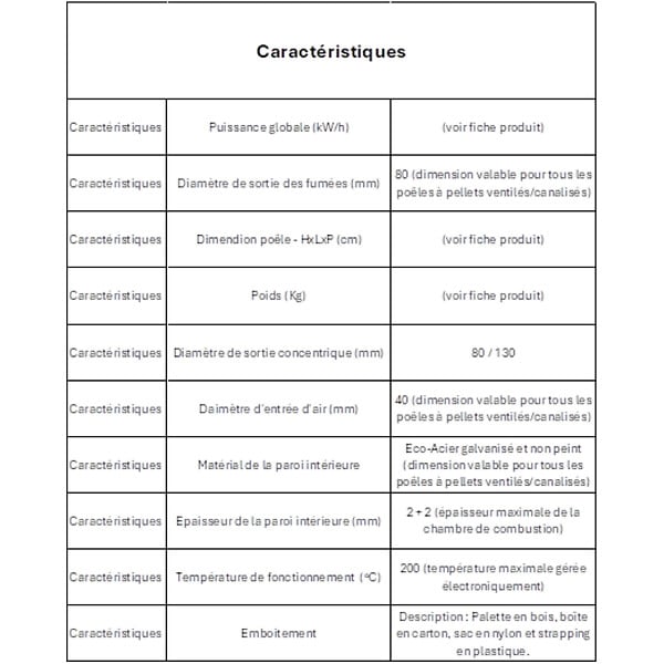 LVZ - Kit de canalisation d’air Quickly Air System - LVZ - - large