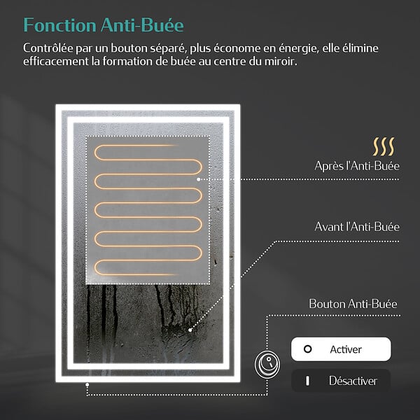 EMKE - EMKE Miroir lumineux salle de bain 60x50cm, Miroir LED avec Interrupteur à bouton, Anti-buée, Miroir avec éclairage lumière Blanche Froide/Chaude - large