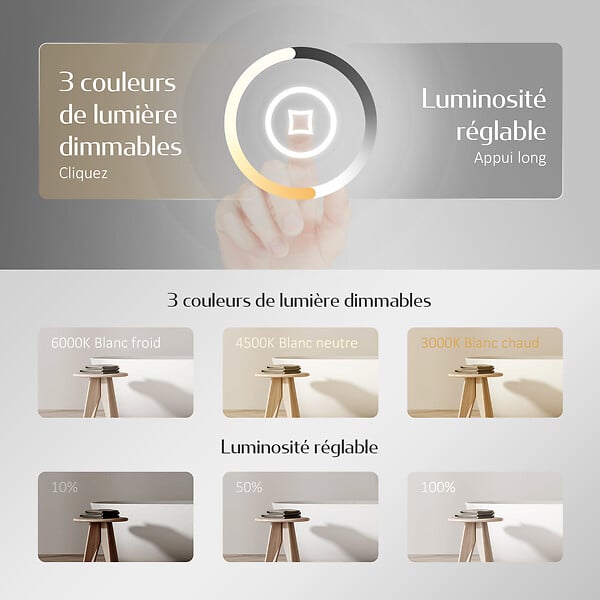 EMKE - EMKE Miroir lumineux salle de bain 80x60cm, Miroir LED avec éclairage, Interrupteur tactile, Anti-buée, Lumière Froide/Chaude/Neutre - large
