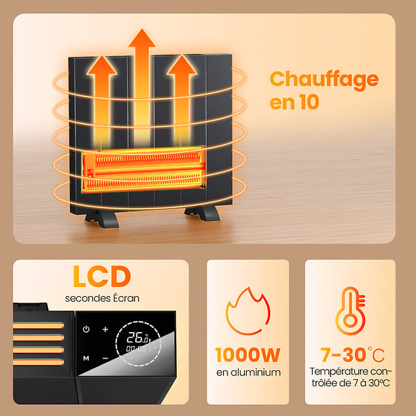 EMKE - Radiateur Intelligent EMKE 1000W Aluminium - Contrôle WiFi, Alexa et Google - Écran LCD - Murale ou Sur Pieds - Gris Anthracite - large