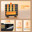 EMKE - Radiateur Intelligent EMKE 1000W Aluminium - Contrôle WiFi, Alexa et Google - Écran LCD - Murale ou Sur Pieds - Gris Anthracite - vignette