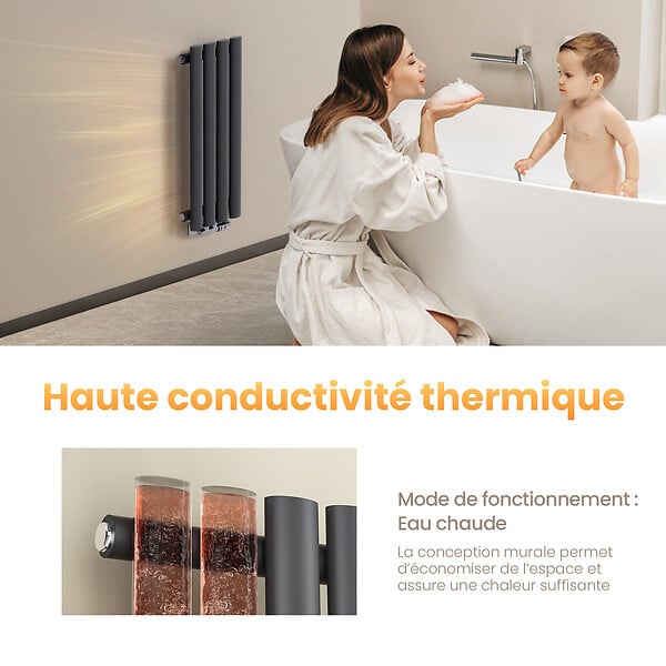 EMKE - EMKE Radiateur eau chaude en acier Tube Rond Radiateur Mural Anthracite 60x24cm 166W Seule Couche - large