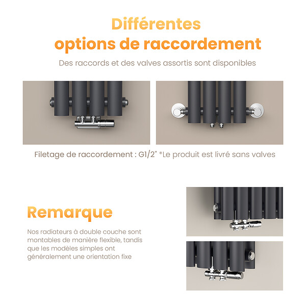 EMKE - EMKE Radiateur eau chaude en acier Tube Rond Radiateur Mural Anthracite 90x24cm 236W Seule Couche - large