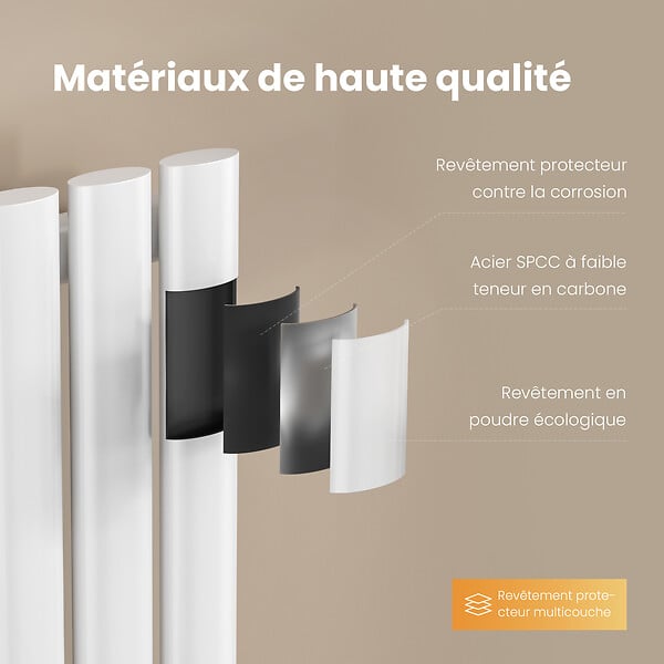 EMKE - EMKE Radiateur eau chaude en acier Tube Rond Radiateur Mural Blanc 180x24cm 447W Seule Couche - large