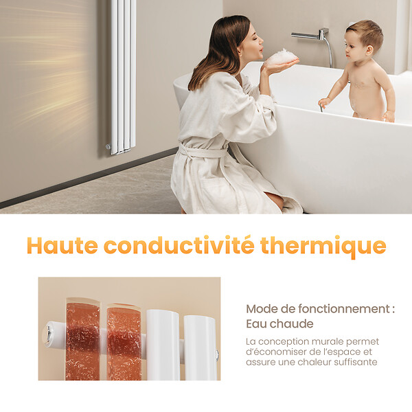 EMKE - EMKE Radiateur eau chaude en acier Tube Rond Radiateur Mural Blanc 160x24cm 400W Seule Couche - large