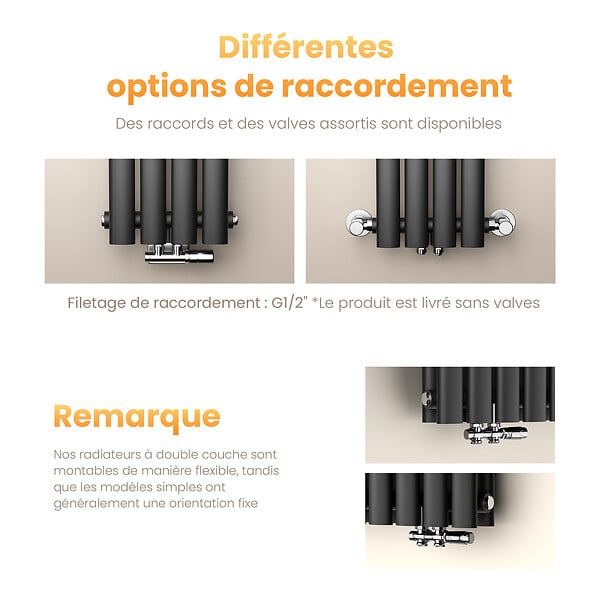 EMKE - EMKE Radiateur eau chaude en acier Tube Rond Radiateur Mural Anthracite 160x24cm 775W Double Couche - large
