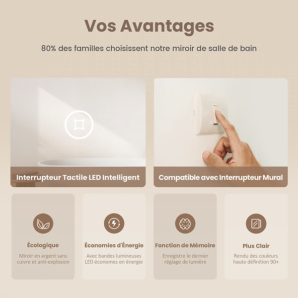 EMKE - EMKE Miroir lumineux salle de bain 80x60cm, Miroir LED avec Interrupteur Tactile, Anti-buée, 3x Grossissement, 3 couleurs de Lumières - large