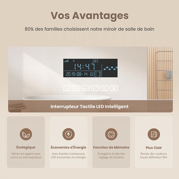 EMKE - EMKE LED Miroir lumineux salle de bain 90x70cm,Interrupteur Tactile, Anti-buée, 3x Grossissement, Horloge, Lumière Blanche Froide - large