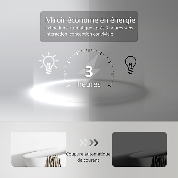 EMKE - EMKE Miroir lumineux salle de bain 120x60cm, Miroir LED avec Interrupteur Tactile, Miroir avec éclairage lumière Blanche Froide - large