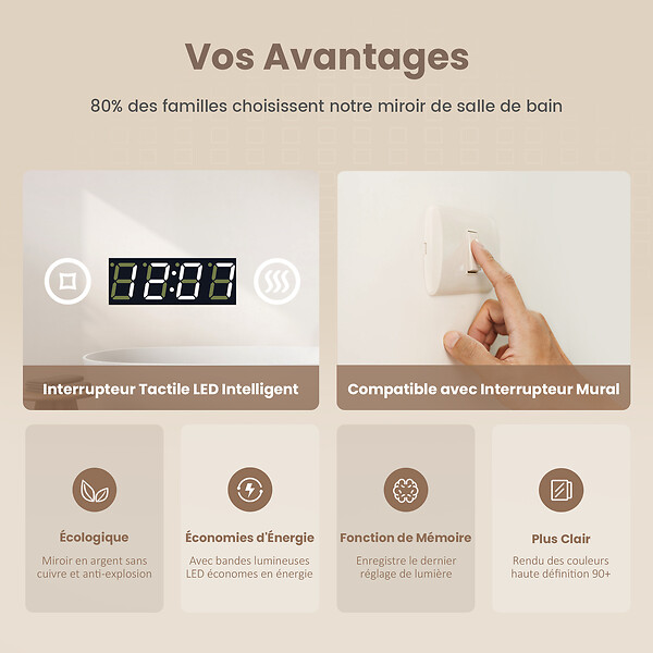 EMKE - EMKE LED Miroir lumineux salle de bain 80x60cm, Interrupteur Tactile, Anti-buée, 3x Grossissement, Horloge, Lumière Blanche Froide/Chaude/Neutre - large