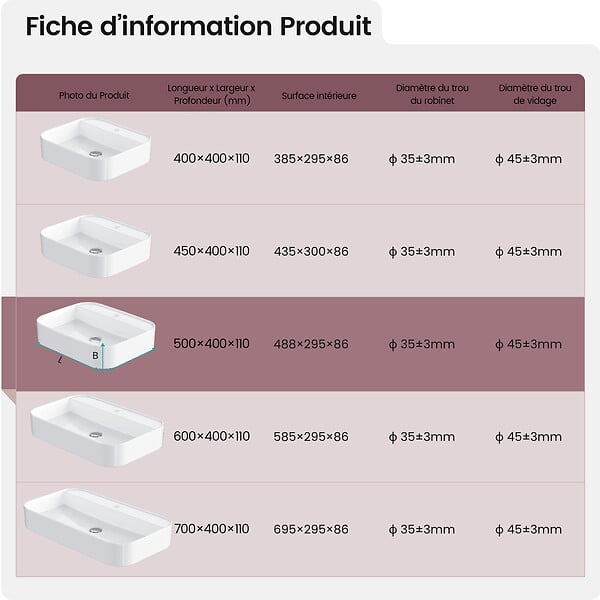 EMKE - EMKE Vasque à Poser en Céramique 70 x 40 cm – Lavabo Rectangulaire Blanc Brillant avec Pré-perçage Robinet - large