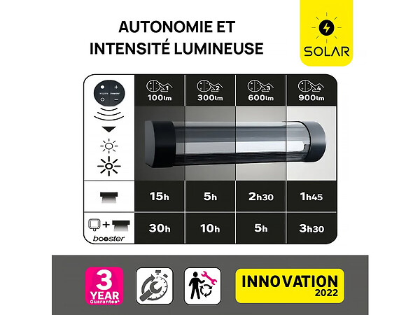 HABITAT ET JARDIN - Applique solaire et rechargeable Booster " Loma "  150 à 900 Lumen - Noir - large