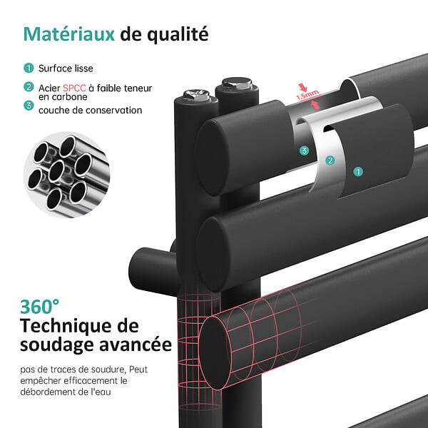 EMKE - Sèche-serviette eau chaude EMKE raccord latéral radiateur sèche-serviettes anthracite 143 × 40 cm 510 watts - large