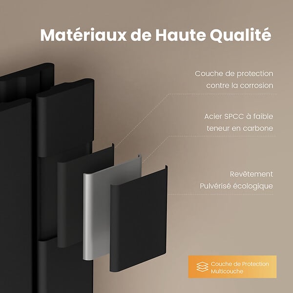 EMKE - EMKE Radiateur Chauffage Central 160 x 30 cm 966W Double Panneau – Radiateur Eau Chaude Vertical Étroit en Acier Noir - large