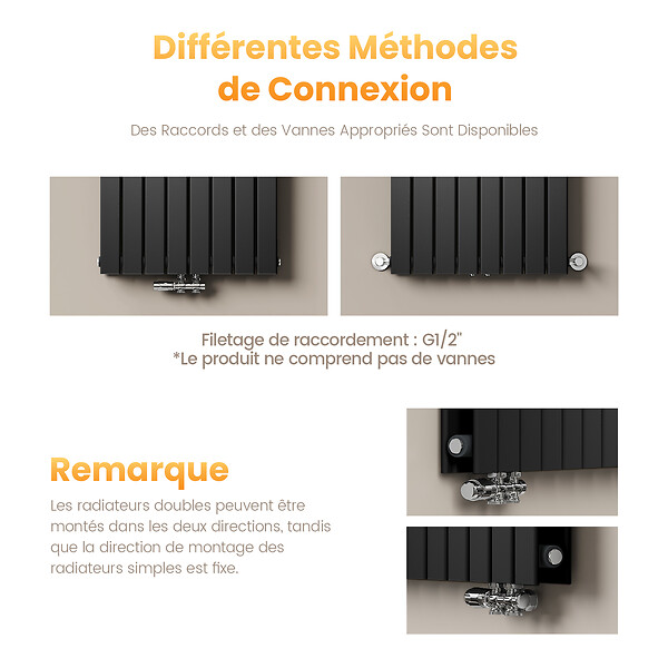 EMKE - EMKE Radiateur Chauffage Central 160 x 30 cm 966W Double Panneau – Radiateur Eau Chaude Vertical Étroit en Acier Noir - large