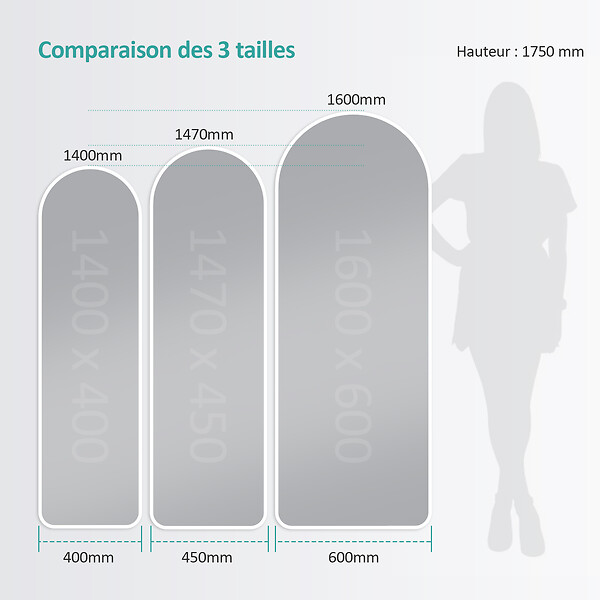 EMKE - Miroir Pleine Longueur EMKE - Cadre Aluminium Blanc, 160 x 60 cm, Mural ou sur Pied - large
