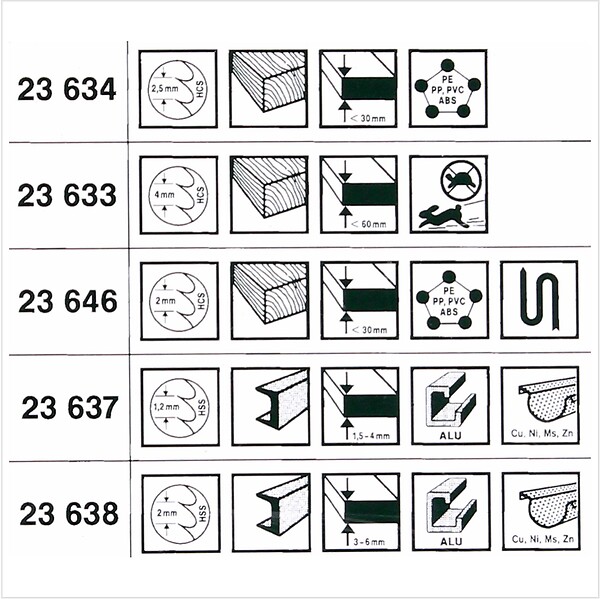 METABO - Lot de 10 lames de scie sauteuse METABO 623600000 - Bois métal et plastiques - 10 pièces - large