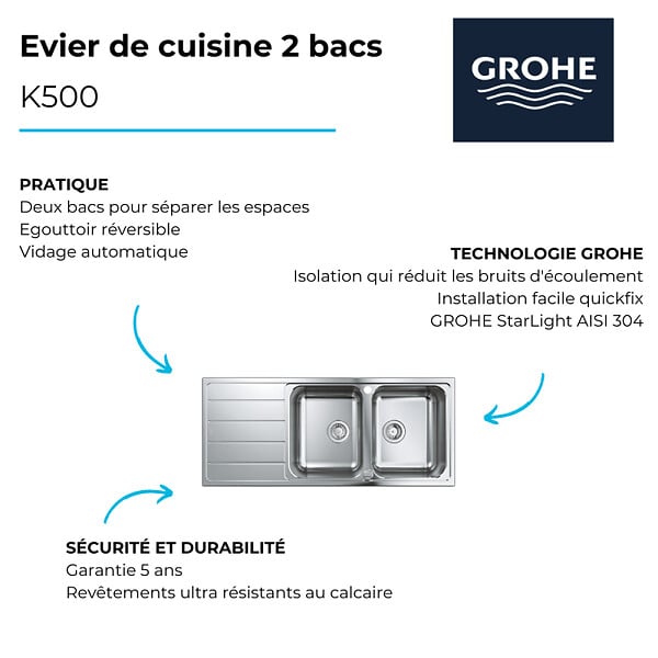 GROHE - Évier Grohe K500 en acier inoxydable (31588SD1) - large