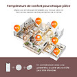 EMKE - EMKE Thermostatique Intelligente avec Passerelle, Vanne Thermostatique Connectée Radiateur, Détection de Fenêtre, Contrôle à Distance, Compatible Alexa & Google Home - vignette