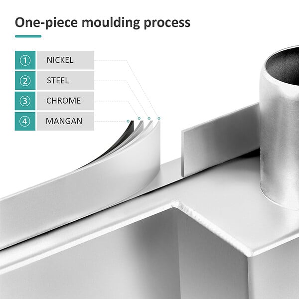 EMKE - EMKE Siphon de douche linéaire, inox brossé SUS304, 70x7 cm, double installation - large